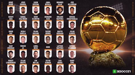 ballon d'or favorites|2024 Ballon d'Or power rankings: How Euro 2024 & Copa .